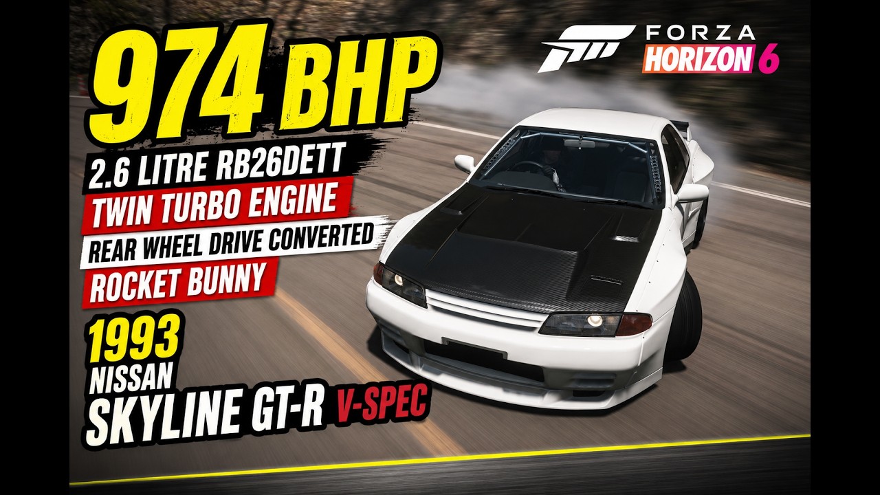974 BHP | 2.6 Litre RB26DETT | Rear Wheel Drive |1993 Nissan
