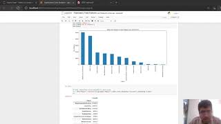 Exploratory Data Analysis - Terrorism