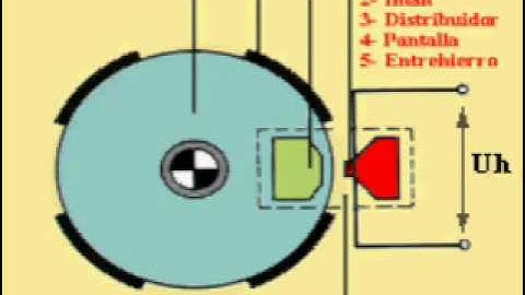 Qué es un Sensor Halls