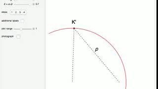 The Plemelj Construction of a Triangle: 3