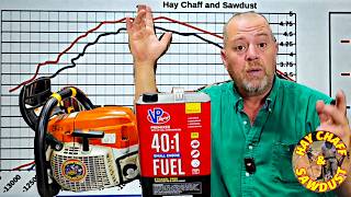 Expensive Fuel vs Pump Gas: Measured, Not Debated