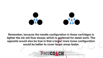 PIGMENT FLOW AND CONTROL