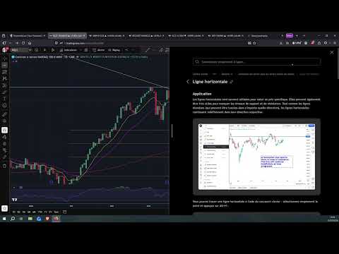 Analyse hebdo : marchés, inflation et signaux du 14/07/26