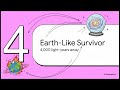 How the Sun Will Destroy Earth in 5 Billion Years | The Death of Our Star