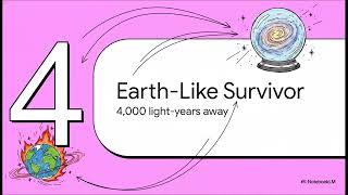 How the Sun Will Destroy Earth in 5 Billion Years | The Death of Our Star