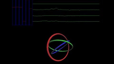 Arduino (clone) - MPU6050 teapot demonstration. Gimbal view.