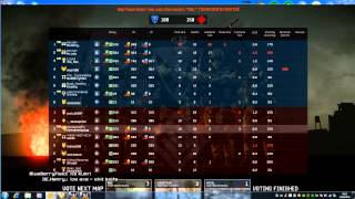 08 10 2015  BEST PLAYERS OF THE DAY