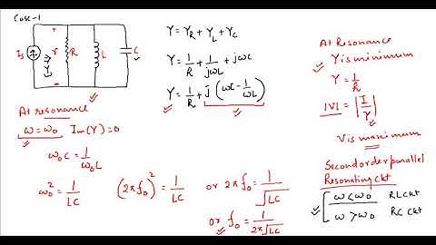 2 Parallel resonating circuit or tank circuit by Sudhanshu Gupta