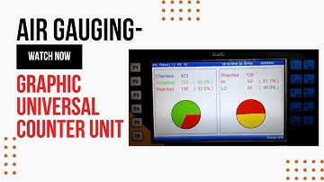Air Gauging NUTEK GUC  #gauges