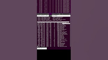 Troubleshoot Slab Usage #shorts #linux