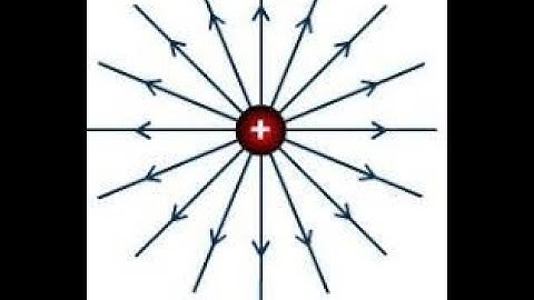 If a point charge of mass m is released in a non uniform electric field