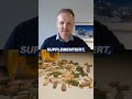🔬 Verlangsamt Taurin den Alterungsprozess? Und was ist Taurin eigentlich?
