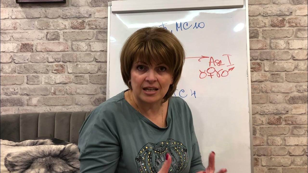 что такое куспид дома в натальной карте. жк пульс премьер на октябрьской набережной. молодова 10 омск улица. разу в 10 доме. леногорский переулок брест.