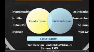 Sistema B-Learning Sistema B-Learning