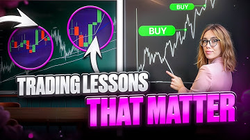 Stop guessing your entries | entry points in trading | how to choose the best entry points