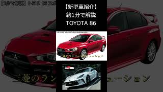 [New Car Introduction] A 1-minute explanation of the Toyota 86, the driving force behind the spor...