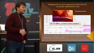 картинка: Требование к локальной сети при трансляции AV по IP / Святослав Кульгавый