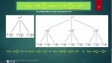 Topic 7   Design and Analysis of Algorithms   Solving Recursion   Recursion Tree