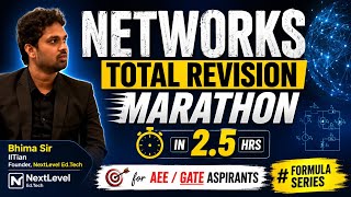 Networks Total Revision Marathon for AEE/GATE Aspirants 