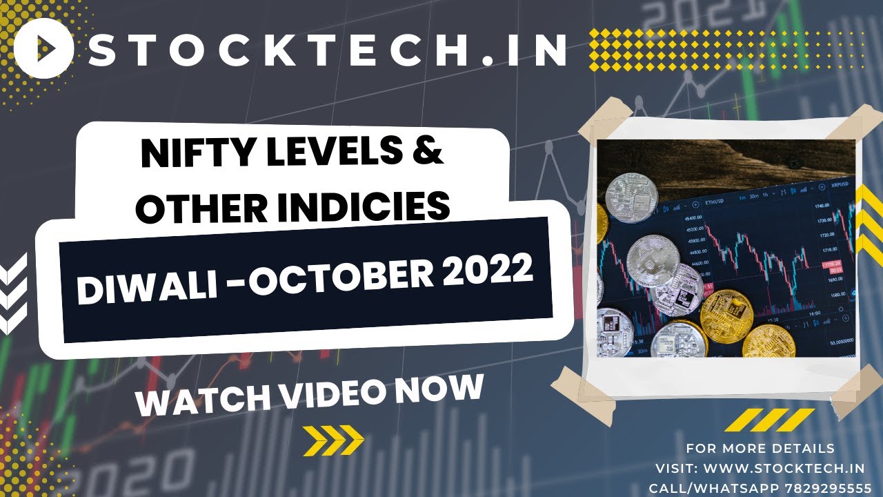 NIFTY VIEW OCTOBER EXPIRY | NIFTY CHART ANALYSIS 20 OCTOBER | STOCK ...