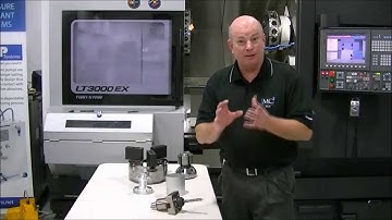 Collision Avoidance: 5 Keys that Make it or Break it (Video)