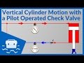 Vertical Cylinder Motion with a Pilot Operated Check Valve