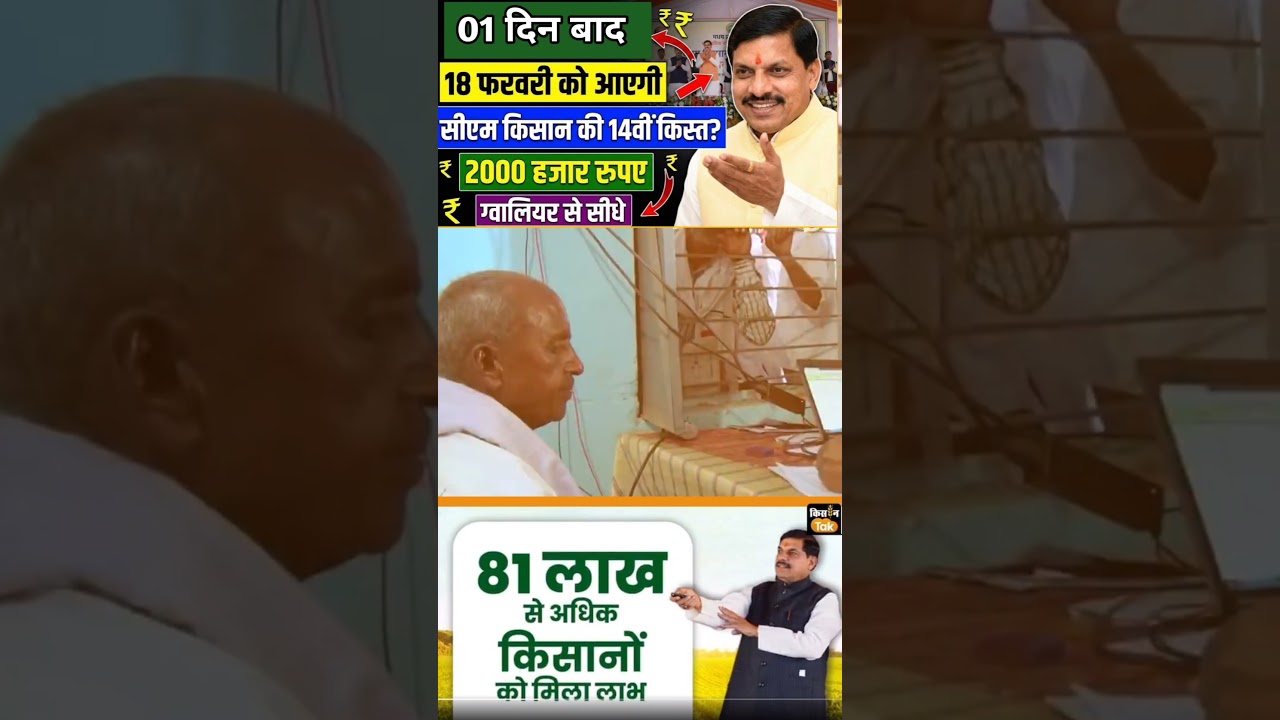 मुख्यमंत्री किसान कल्याण योजना 14 वी किस्त कब आएगी 