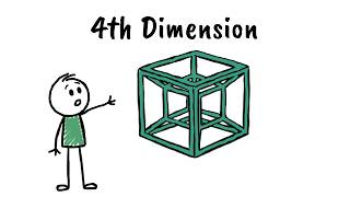 4th Dimension Explained in 5 Minutes (and a half)