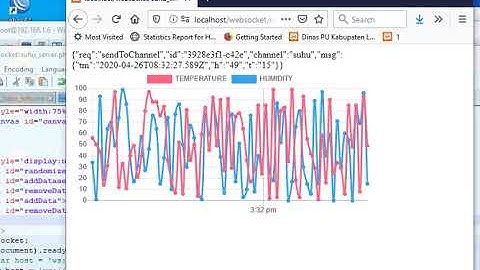TEMPERATURE AND HUMIDITY LOGGING USE NODE JS + WEBSOCKET + SERIALPORT + ARDUINO + DHT22