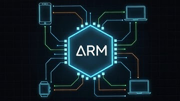 Data Processing Instructions in ARM Assembly | LPC2148 | Types Explained Simply