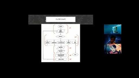 Simple Calculator Function Using MARIE Simulator (GPIO) - CAO Project