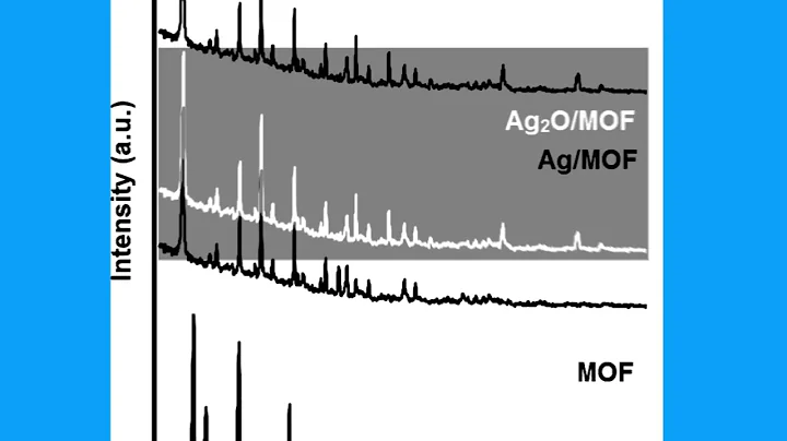 7BE7C2A93C385F700F1C6B5BC90294#2