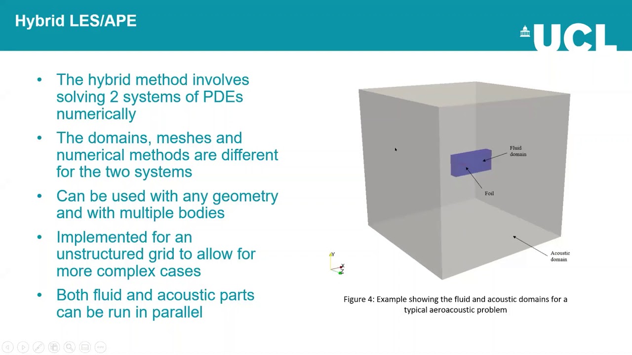 Large-eddy simulation and acoustics (Tom Smith, UCL)