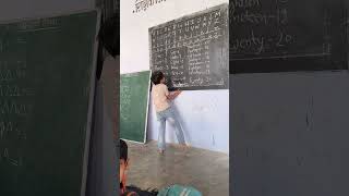 IGNOU project work#school #ignou #activity #2026 Dece4 #project #English counts