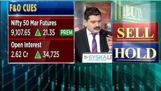 MARKET COUNTDOWN 24 MARCH  2017
