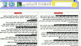 كل دروس النشاط العلمي للمستوى السادس ملخصة pdf (الجزء 2) سأنشره في مجموعات الواتساب الروابط في الوصف