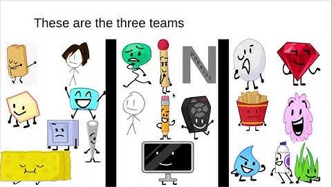 A really low effort BFB viewer voting