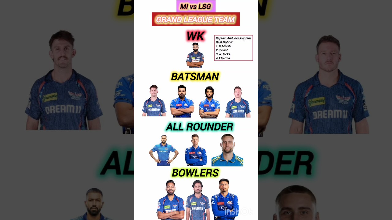 Fantasy cricket kings, assemble! 👑 MI vs LSG – Ready to dominate the leaderboard? 💯🔥 
