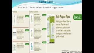 consumable products
