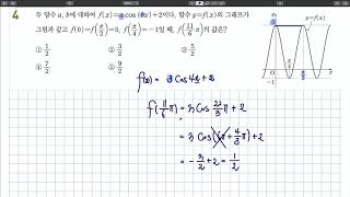 2022 EBS 수능특강 수학1 3.삼각함수의 뜻과 그래프 레벨2