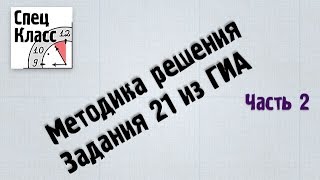 ГИА 2015. Методика решения задания 21. Часть 2 bezbotvy ГИА 2015. Методика решения задания 21. Часть 2 bezbotvy