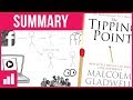 The Tipping Point by Malcolm Gladwell ► Animated Book Summary