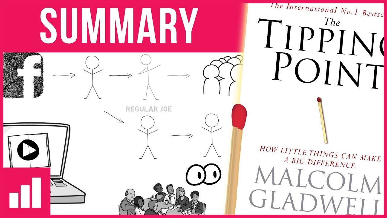 The Tipping Point by Malcolm Gladwell ▻ Animated Book Summary - YouTube