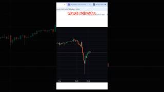 Paper Trading App 😱 Development #coding #papertrading
