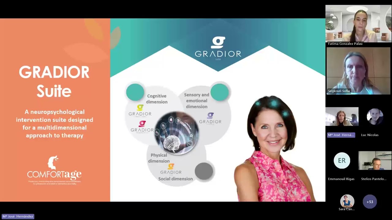 How Digital Health Supports Dementia & Frailty