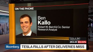 Tesla Analyst Kallo Doesn’t See Flagging Appetite for Model 3