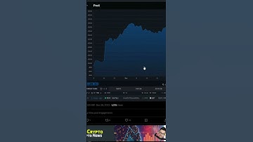 🚨 QUANT | THEY KNOW SOMETHING❗ORDERS ⬆️ #QUANT #QNT #QUANTCOIN