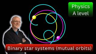 Mutual Orbits - A Level Physics (Gravitational Fields)