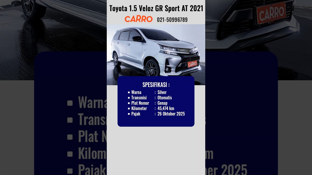 Harga Toyota Avanza Veloz 1.5 GR Sport AT 2021 | Update Harga Mobil Bekas Murah