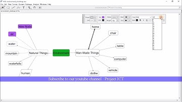 Project ICT : Class 06 | Chapter 05 | Data Reperesentation and Processing 02 | VUE | Mindmaps